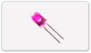 ���������� ������������ ��������